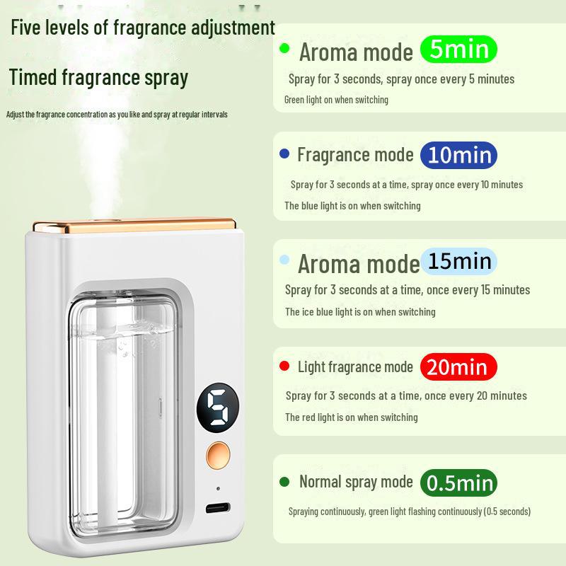 Aroma Spray Diffuser