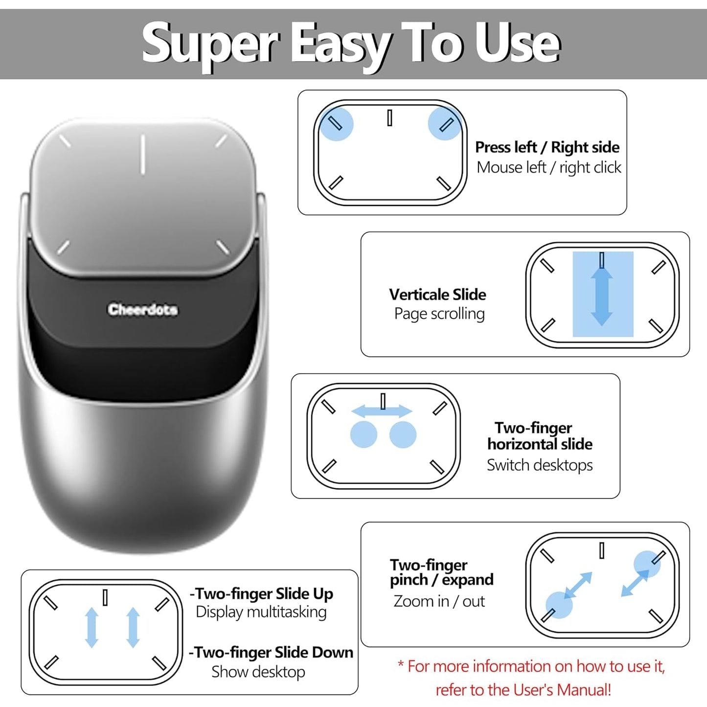 AI Smart Mouse Pro โ Record, Summarize & Control with AI