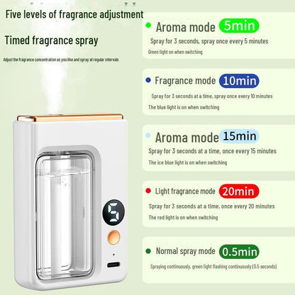 Aroma Spray Diffuser