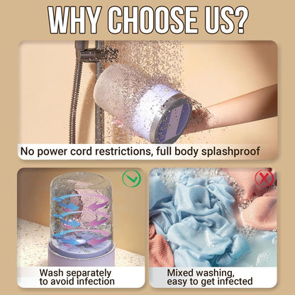 Portable Washing Machine (1.5L) - Digital Display