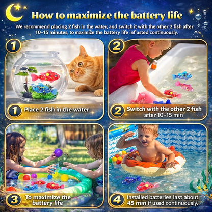 AquaGlow™ LED Swimming Robot Fish Toy