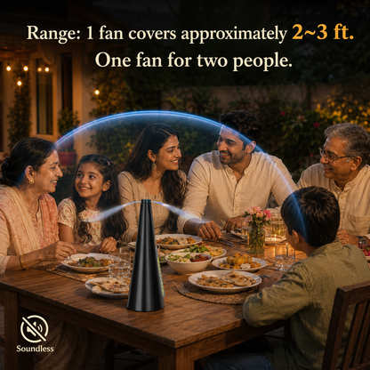 Fly Repellent Fan for Food & Outdoor Dining