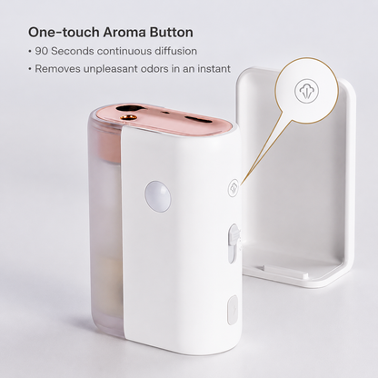 Aromatherapy Diffuser - Essential Oil