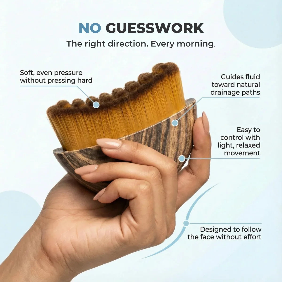 GlowLift™ Lymphatic Contour Face Brush