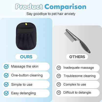 2-in-1 Pet Grooming & Hair Removal Gloves