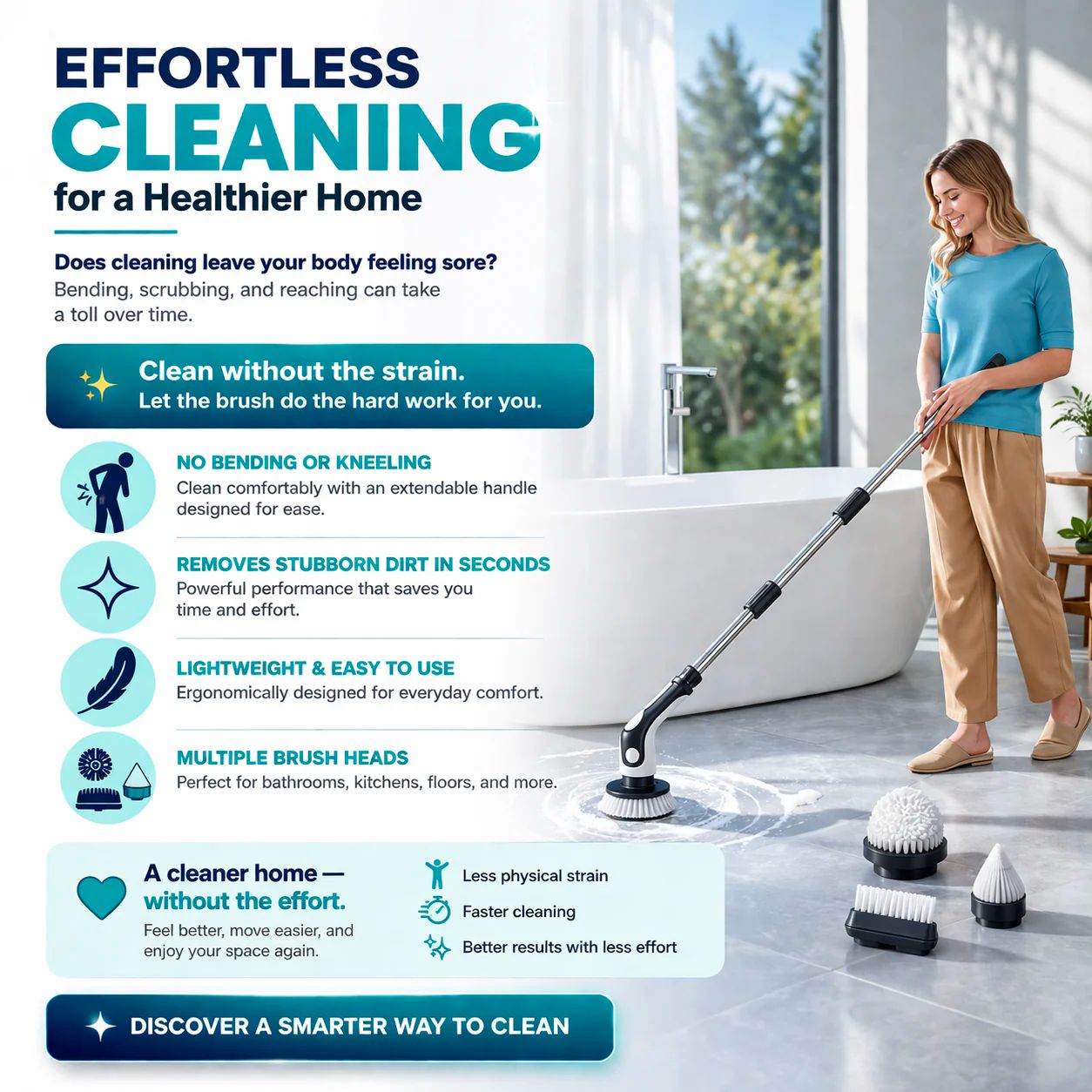 CleanPro™ - 9 in 1 Cordless Home Electric Cleaning Brush