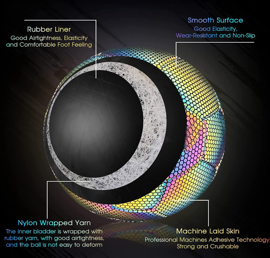 Holographic Reflective Football