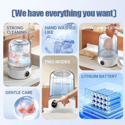 Portable Washing Machine (1.5L) - Digital Display